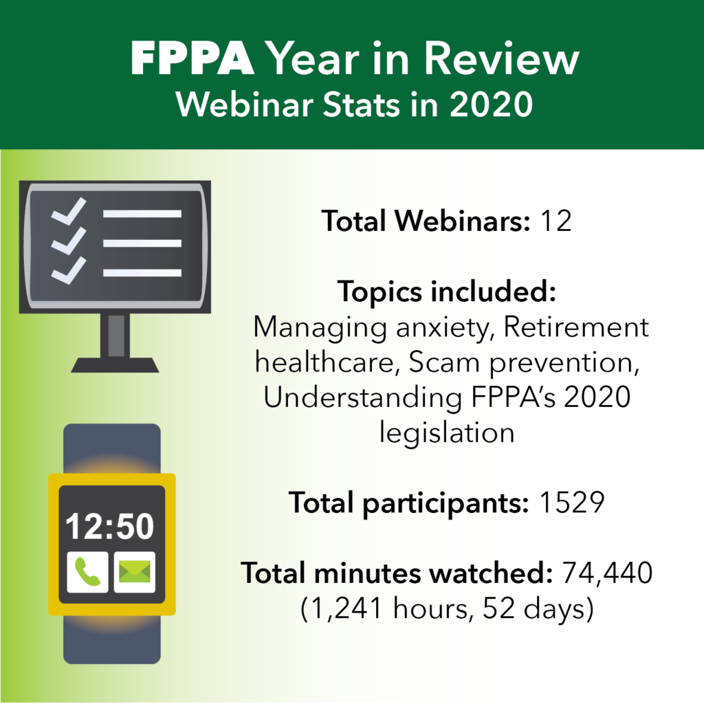 infographic showing webinar stats for 2020