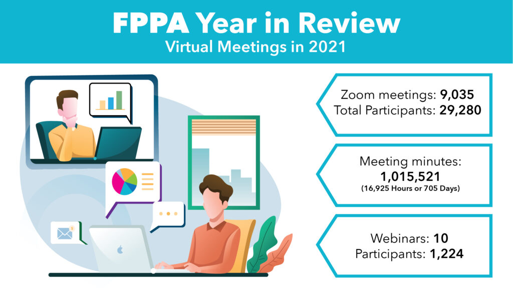 chart shows zoom meetings stats from 2021