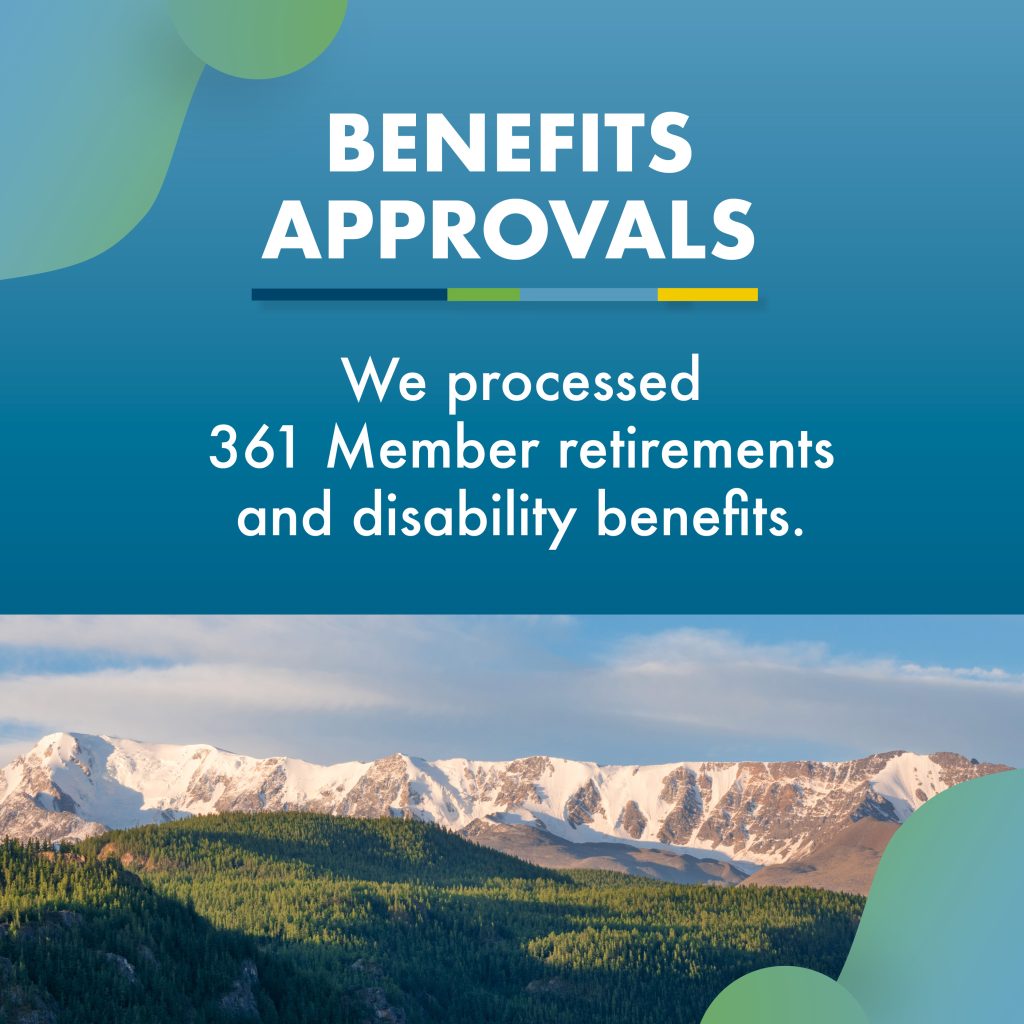 A scenic landscape of snow-capped mountains and lush green forests under a partly cloudy blue sky. Above the image, a blue banner with bold white text reads "BENEFITS APPROVALS." Additional white text underneath states, "We processed 361 Member retirements and disability benefits."