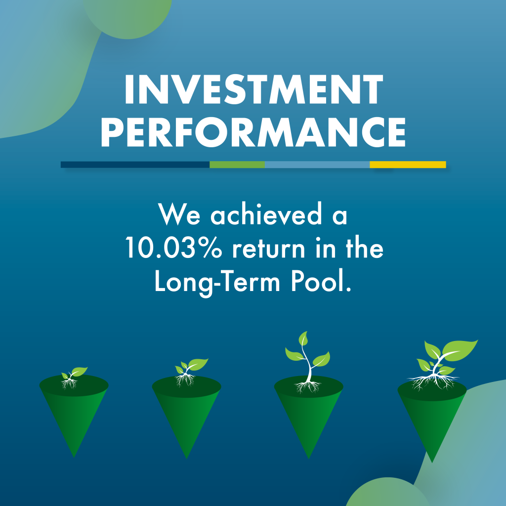 An investment performance graphic featuring four seedlings in increasing stages of grown in green containers, growing smallest to largest from left to right, illustrating investment growth over time. Bold white text at the top reads "INVESTMENT PERFORMANCE" Additional text underneath states "We achieved a 10.03% return in the Long-Term Pool."