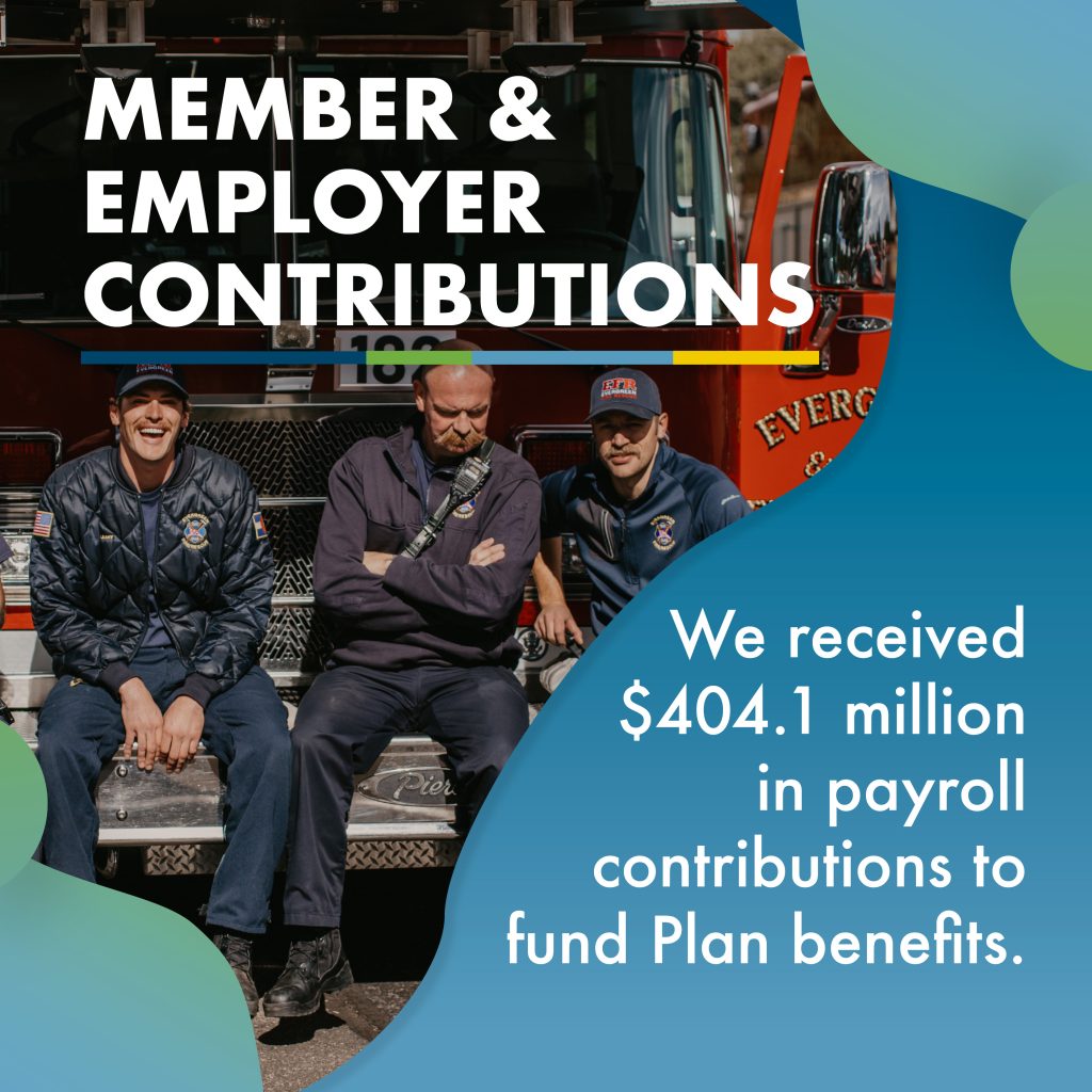 Three firefighters sit on the front bumper of a fire truck. The firefighter on the left is smiling, while the one in the center has arms crossed and looks down, and the one on the right is leaning slightly forward. The background features a red fire truck with the word "Evergreen" is slightly visible. Overlaying the image, bold white text reads "MEMBER & EMPLOYER CONTRIBUTIONS." Below, a blue curved shape contains additional white text: "We received $404.1 million in payroll contributions to fund Plan benefits."