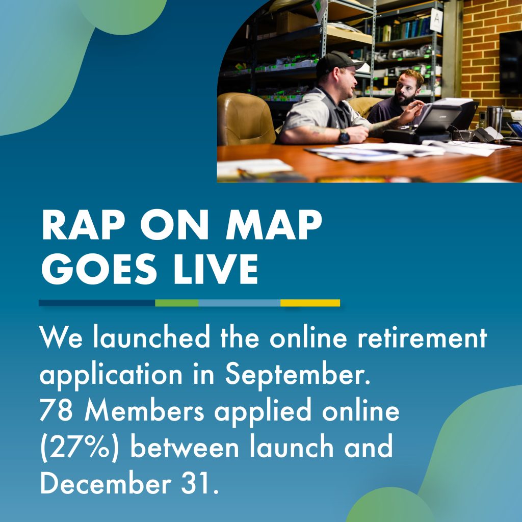 Two men engage in deep conversation in an inventory room. They are sitting at a conference table with various documents and a laptop spread in front of them. Bold white text underneath reads "RAP ON MAP GOES LIVE." Additional white text underneath reads, "We launched the online retirement application in September. 78 Members applied online (27%) between launch and December 31."